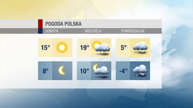 grafika polsat news - INFOGRAPHICS_WEATHER.jpg